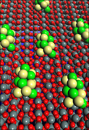 Model of a ternary electrocatalyst for ethanol oxidation